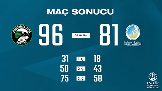 Basketbolda ligin dibi kaynıyor