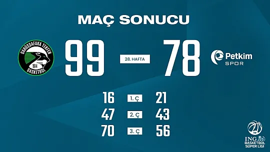 Petkim mağlup,  iş son haftaya kaldı