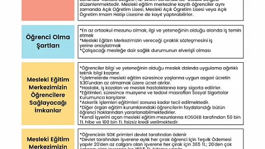 Haberimiz ses getirdi