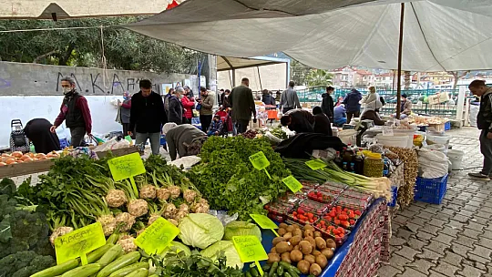Pazar el yakıyor