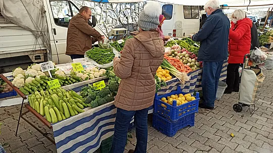 Pazar ateş pahası