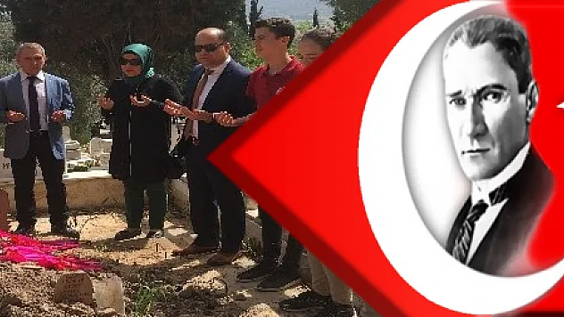 Milas'ta Dr. Mete Ersoy dualarla anıldı