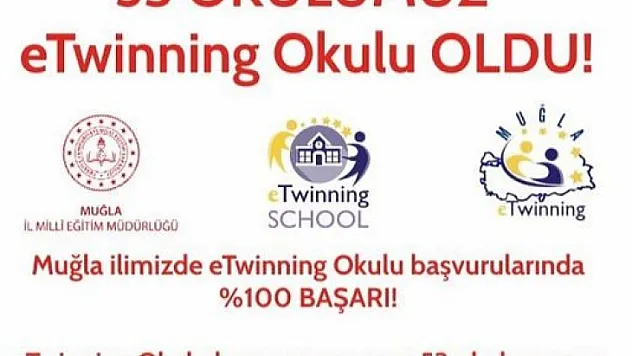 2021 E-Twinning Okulu ödülleri belli oldu
