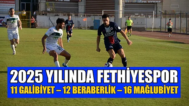 2025 Yılında Fethiyespor: 11 Galibiyet – 12 Beraberlik – 16 Mağlubiyet
