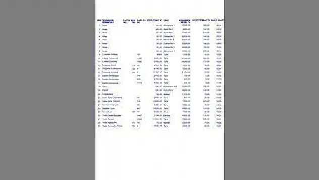 SEYDİKEMER  BELEDİYESİ