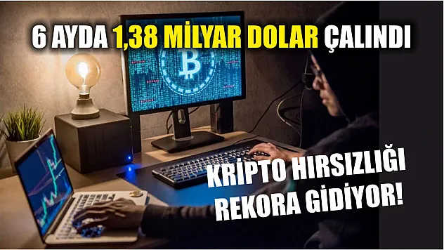 6 ayda 1,38 milyar dolar çalındı: Kripto hırsızlığı rekora gidiyor!