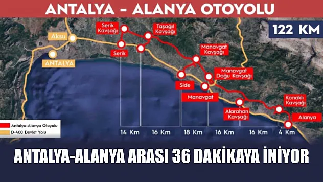 Antalya-Alanya arası 36 dakikaya iniyor