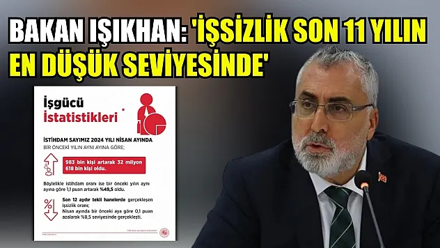 Bakan Işıkhan: 'İşsizlik son 11 yılın en düşük seviyesinde'