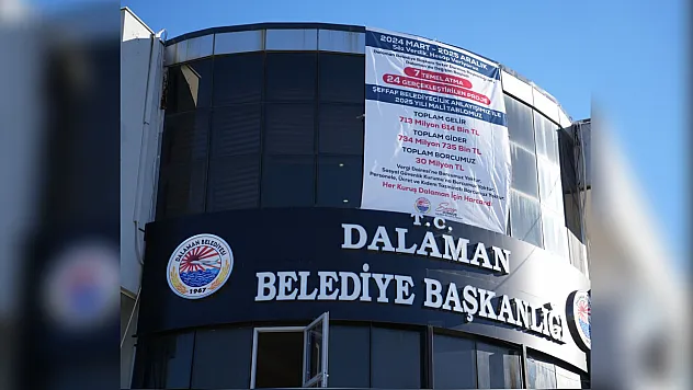 Başkan Durmuş, 2024 – 2025 Dönemi Mali Tablosunu Açıkladı