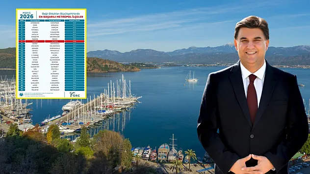 Başkan Karaca: 'Fethiye İçin Üretmeye Devam Edeceğiz'