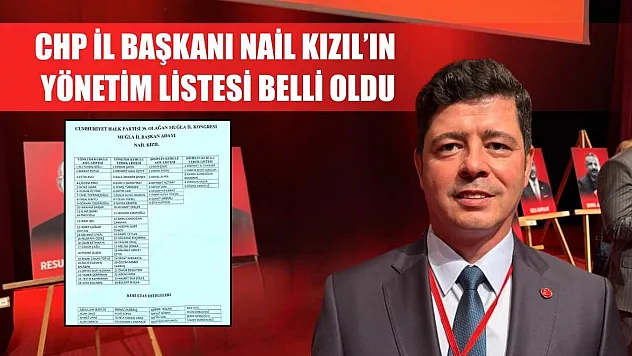 CHP İl Başkanı Nail Kızıl'ın Yönetim Listesi Belli Oldu