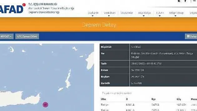 DATÇA AÇIKLARINDA 5.3 BÜYÜKLÜĞÜNDE DEPREM