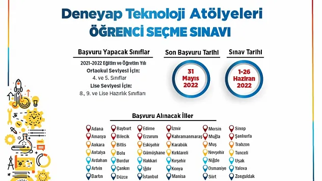 Deneyap teknoloji atölyeleri 42 ilde geleceğin teknoloji yıldızlarını arıyor!