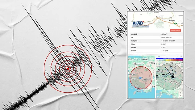 Denizli'de sabah saatlerinde deprem paniği yaşandı