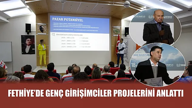 Fethiye'de Genç Girişimciler Projelerini Anlattı