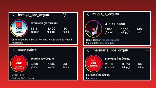 CHP Muğla Örgütü Sosyal Medya Hesaplarının  İsmini Değiştirdi