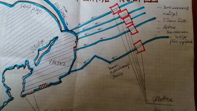Fethiye Körfezi, 300 milyon dolara temizlenir
