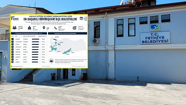 Fethiye, Türkiye'nin en başarılı ilçe belediyeleri arasında ilk 3'te yer aldı