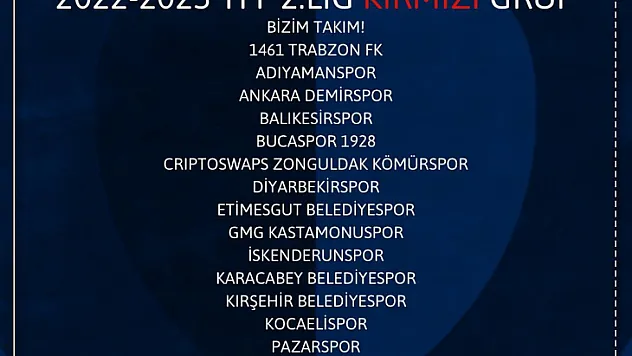 Fethiyespor ilk hafta Zonguldak deplasmanında