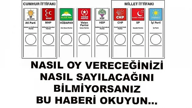 Seçimde Nasıl Oy Verilecek ?