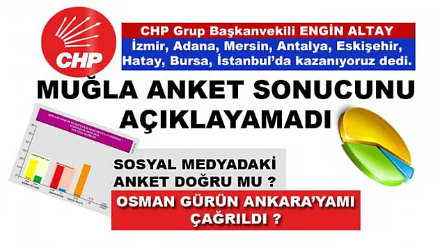 CHP GENEL MERKEZİ MUĞLA SONUCUNU AÇIKLAMADI