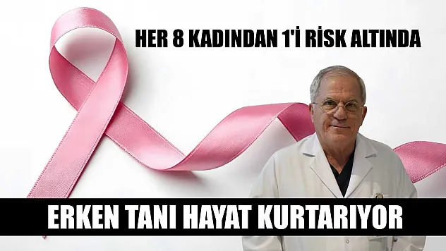 Her 8 kadından 1'i risk altında: Erken tanı hayat kurtarıyor
