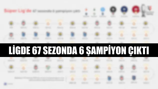 Ligde 67 sezonda 6 şampiyon çıktı