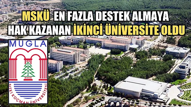 MSKÜ  en fazla destek almaya hak kazanan ikinci üniversite oldu