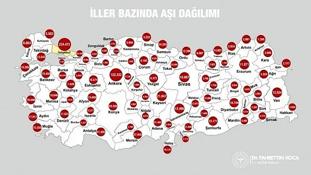 Muğla'da 15 bin 255 kişi aşı oldu