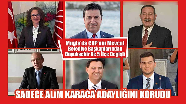 Muğla'da sadece Alim Karaca Adaylığını Korudu