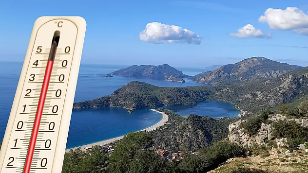 Muğla Hava Durumu 16 Haziran 2026: Kavurucu Sıcaklar Geliyor