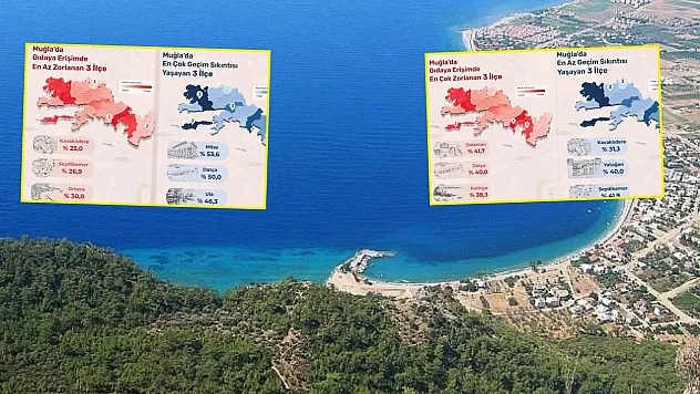Muğla'nın sosyal politikaları için yeni yol haritası