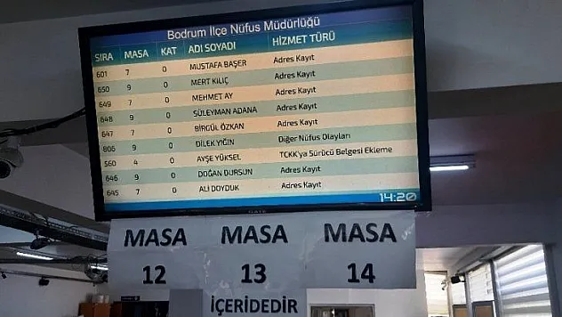 Nüfus patlaması yaşanan turizm cennetinde yazlıkçılar nüfuslarını Bodrum'a aldırıyor