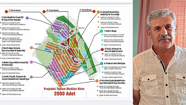 Sanayi sitesinin ilk etap ihalesini üçlü konsorsiyum kazandı