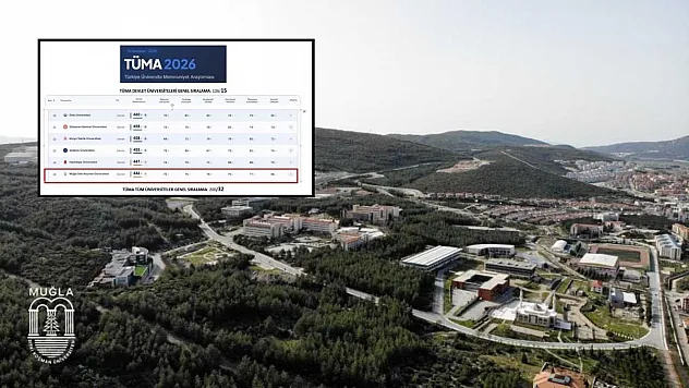 TÜMA 2026 sonuçları açıklandı: MSKÜ İlk 15 devlet üniversitesi arasında