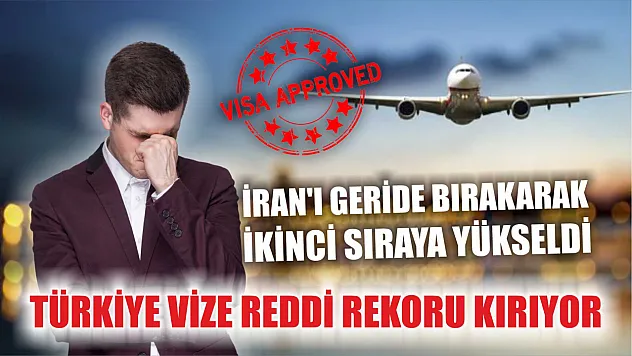 Türkiye Vize Reddi Rekoru Kırıyor: İran'ı Geride Bırakarak İkinci Sıraya Yükseldi!