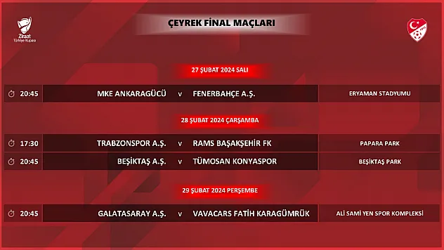 Ziraat Türkiye Kupası Çeyrek Final Programı Açıklandı