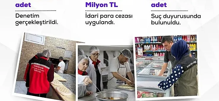 Tarım ve Orman Bakanlığı geçen ay 117 bin 360 gıda denetimi yaptı