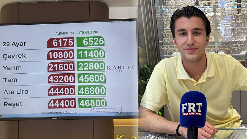 Fethiye'de Altın Haftayı 6.900 TL Bandında Kapattı: Karlık Kuyumculuk'tan Yıl Sonu İçin 8.000 TL Beklentisi