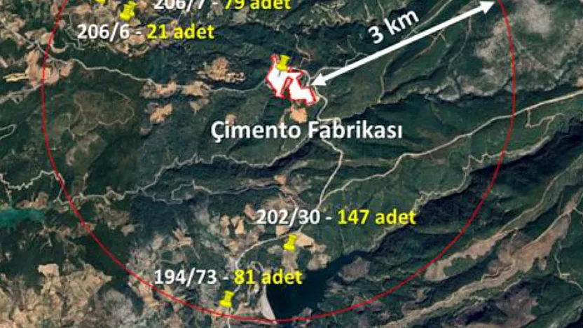 Muğla Büyükşehir'den Çimento Fabrikası Davasında Bilirkişi Raporuna İtiraz