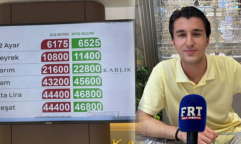 Fethiye'de Altın Haftayı 6.900 TL Bandında Kapattı: Karlık Kuyumculuk'tan Yıl Sonu İçin 8.000 TL Beklentisi