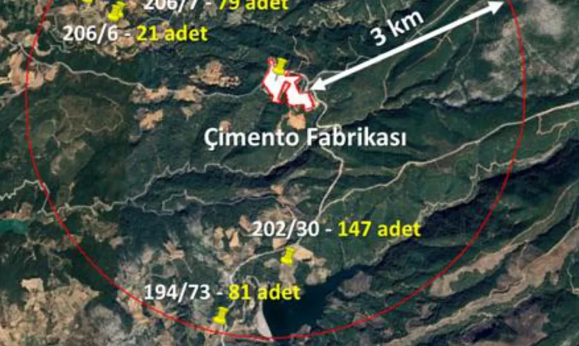Muğla Büyükşehir'den Çimento Fabrikası Davasında Bilirkişi Raporuna İtiraz