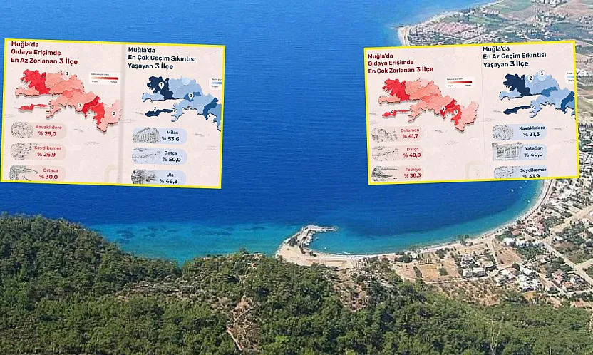 Muğla'nın sosyal politikaları için yeni yol haritası