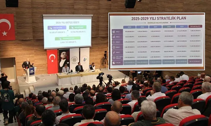 MUSKİ 5 yılda 85 milyar liralık yatırım hedefliyor